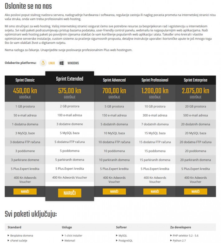 Plus.hr - Web hosting page